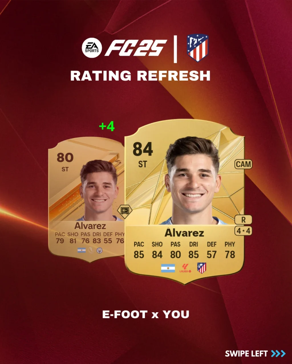 Rating Refresh (Collab post)