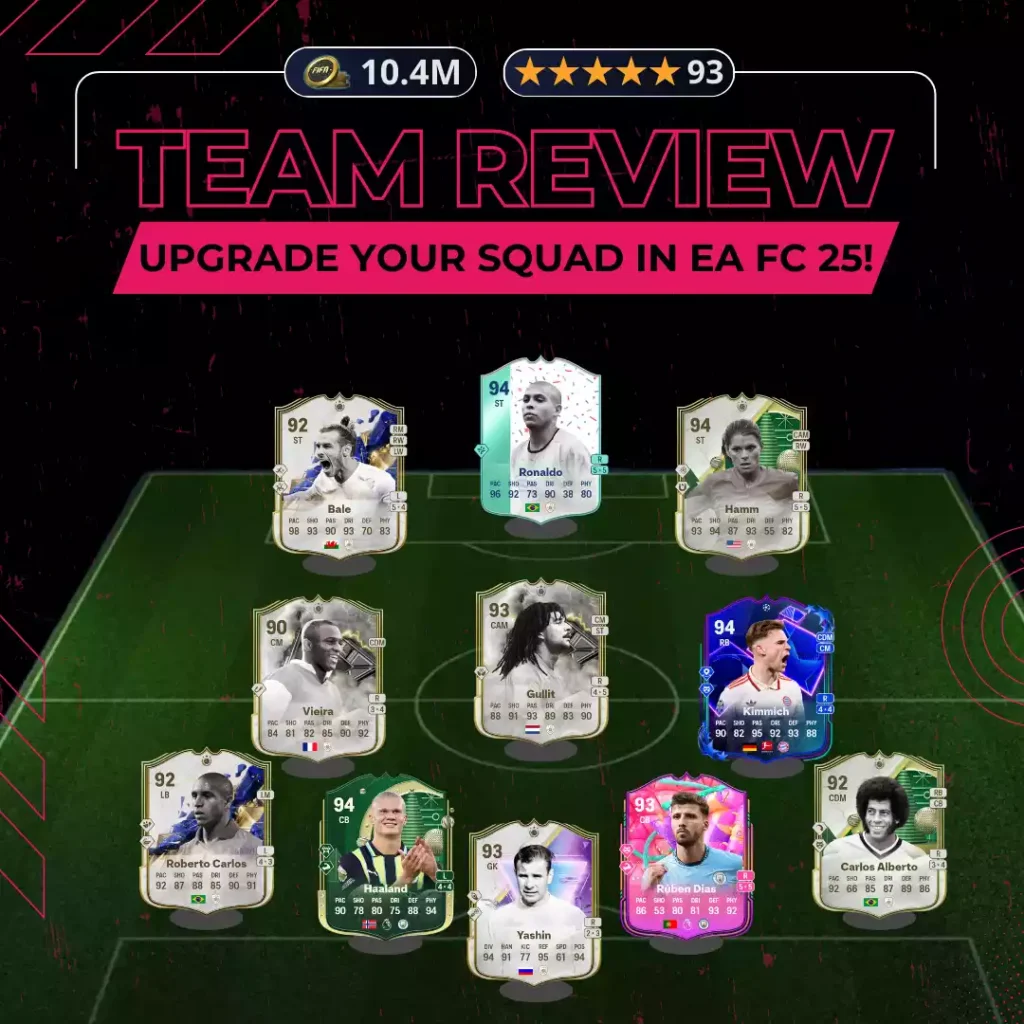Team Review