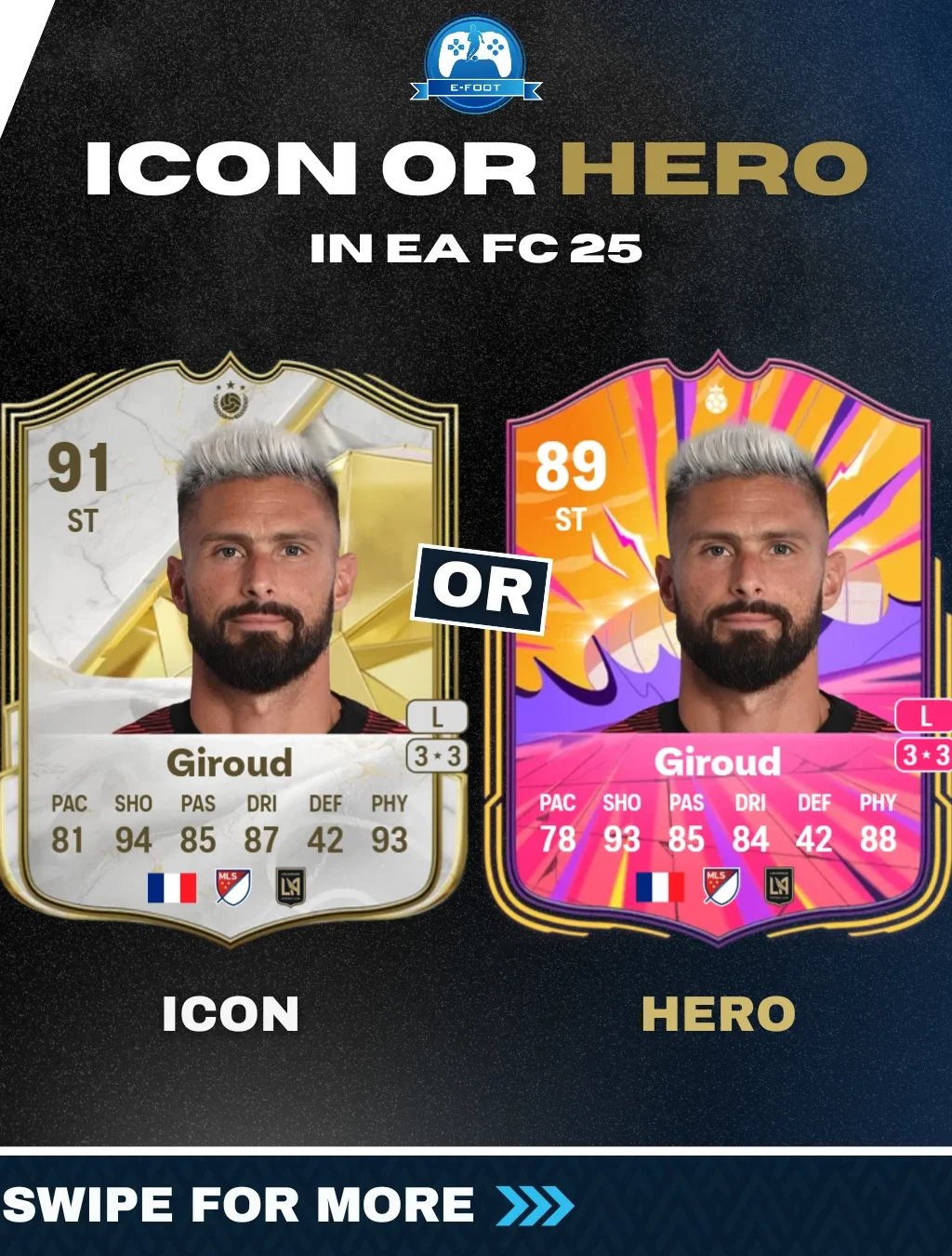 Icon OR Hero (Collab post)